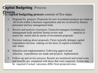 Comprehensive Guide to Capital Budgeting Techniques and Project ...