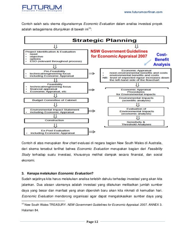 Capital budgeting untuk lembaga nonprofit dan sektor 
