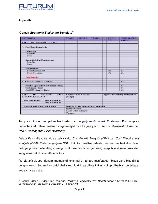 Mba Nonprofit Management Uk capital budgeting untuk lembaga nonprofit dan sektor Mba Nonprofit Management Uk capital budgeting untuk lembaga nonprofit dan sektor