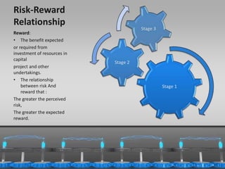 Risk-Reward 
Relationship 
Stage 1 
Stage 2 
Stage 3 
Reward: 
• The benefit expected 
or required from 
investment of resources in 
capital 
project and other 
undertakings. 
• The relationship 
between risk And 
reward that : 
The greater the perceived 
risk, 
The greater the expected 
reward. 
11/24/2014 10 
 