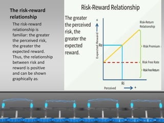 Capital Budgeting | PPT