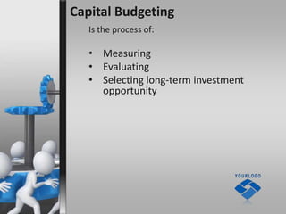 Capital Budgeting 
Is the process of: 
• Measuring 
• Evaluating 
• Selecting long-term investment 
opportunity 
 
