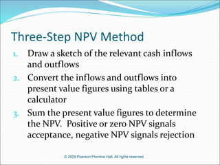 © 2009 Pearson Prentice Hall. All rights reserved.
Three-Step NPV Method
1. Draw a sketch of the relevant cash inflows
and outflows
2. Convert the inflows and outflows into
present value figures using tables or a
calculator
3. Sum the present value figures to determine
the NPV. Positive or zero NPV signals
acceptance, negative NPV signals rejection
 