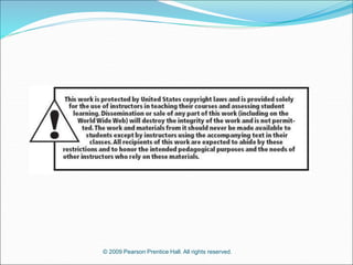© 2009 Pearson Prentice Hall. All rights reserved.
 