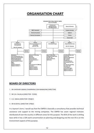 Capital Budgeting and Proj Costing at CMPDI.pdf