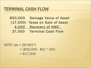 $50,000  Salvage Value of Asset (17,000)  Taxes on Sale of Asset 4,000  Recovery of NWC  37,000  Terminal Cash Flow NOTE: tax = [SV-BV]*t = [$50,000 - $0] * 34% = $17,000 