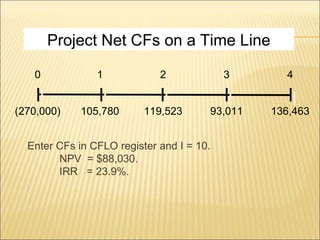 Project Net CFs on a Time Line Enter CFs in CFLO register and I = 10. NPV  = $88,030. IRR  = 23.9%. 0 1 2 3 4 (270,000) 105,780 119,523 93,011 136,463 