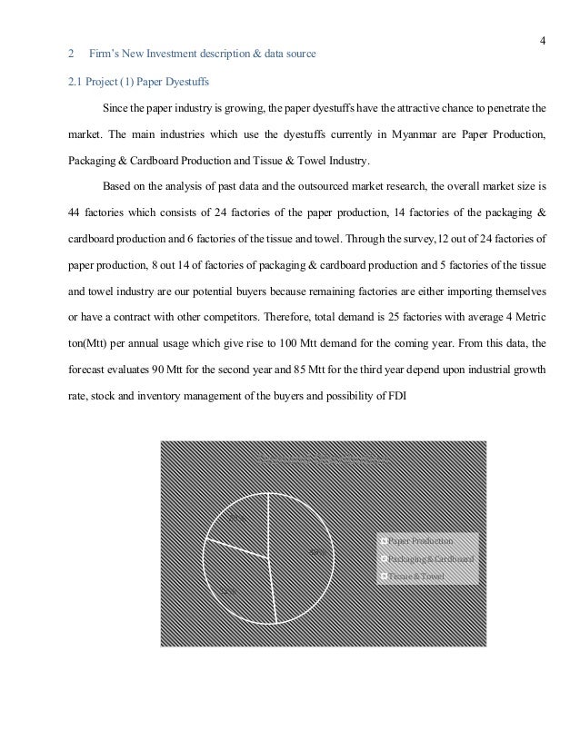 bullying essay effects thesis statement