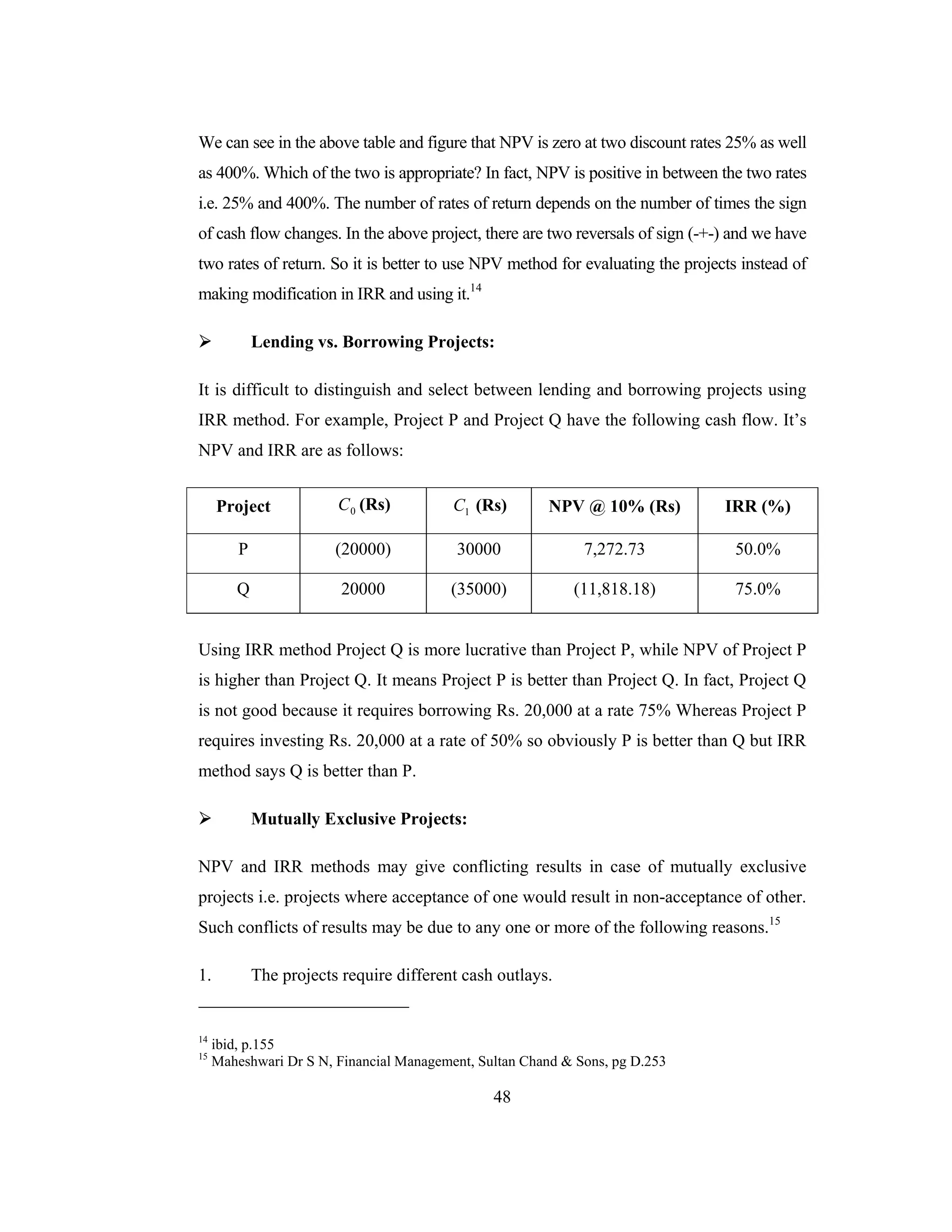 48
We can see in the above table and figure that NPV is zero at two discount rates 25% as well
as 400%. Which of the two is appropriate? In fact, NPV is positive in between the two rates
i.e. 25% and 400%. The number of rates of return depends on the number of times the sign
of cash flow changes. In the above project, there are two reversals of sign (-+-) and we have
two rates of return. So it is better to use NPV method for evaluating the projects instead of
making modification in IRR and using it.14
Lending vs. Borrowing Projects:
It is difficult to distinguish and select between lending and borrowing projects using
IRR method. For example, Project P and Project Q have the following cash flow. It’s
NPV and IRR are as follows:
Project 0C (Rs) 1C (Rs) NPV @ 10% (Rs) IRR (%)
P (20000) 30000 7,272.73 50.0%
Q 20000 (35000) (11,818.18) 75.0%
Using IRR method Project Q is more lucrative than Project P, while NPV of Project P
is higher than Project Q. It means Project P is better than Project Q. In fact, Project Q
is not good because it requires borrowing Rs. 20,000 at a rate 75% Whereas Project P
requires investing Rs. 20,000 at a rate of 50% so obviously P is better than Q but IRR
method says Q is better than P.
Mutually Exclusive Projects:
NPV and IRR methods may give conflicting results in case of mutually exclusive
projects i.e. projects where acceptance of one would result in non-acceptance of other.
Such conflicts of results may be due to any one or more of the following reasons.15
1. The projects require different cash outlays.
14
ibid, p.155
15
Maheshwari Dr S N, Financial Management, Sultan Chand & Sons, pg D.253
 