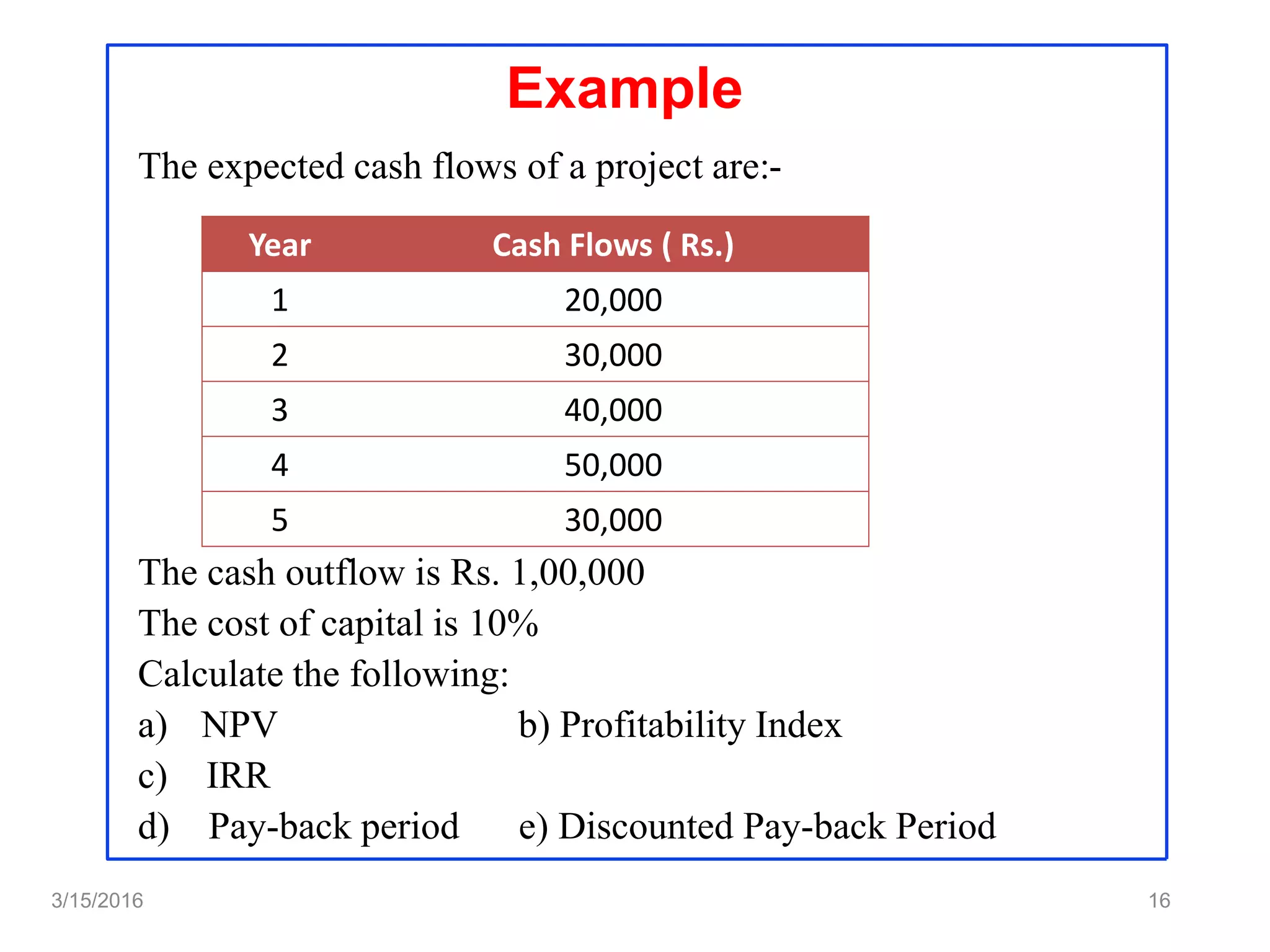 Capital budgeting ppt | PPSX