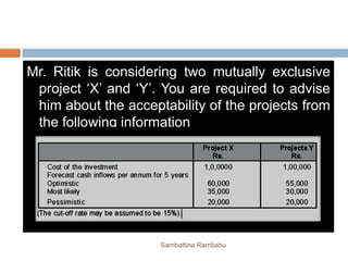 Mr. Ritik is considering two mutually exclusive
project ‘X’ and ‘Y’. You are required to advise
him about the acceptability of the projects from
the following information
Sambattina Rambabu
 
