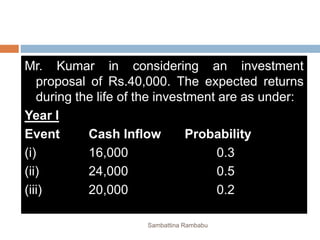 Mr. Kumar in considering an investment
proposal of Rs.40,000. The expected returns
during the life of the investment are as under:
Year I
Event Cash Inflow Probability
(i) 16,000 0.3
(ii) 24,000 0.5
(iii) 20,000 0.2
Sambattina Rambabu
 
