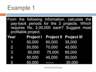 Example 1
From the following information, calculate the
pay-back periods for the 3 projects. Which
requires Rs. 2,00,000 each? Suggest most
profitable project.
Year Project I Project II Project III
1 50,000 60,000 35,000
2 50,000 70,000 45,000
3 50,000 75,000 85,000
4 50,000 45,000 50,000
5 50,000 ------ 35,000
Sambattina Rambabu
 