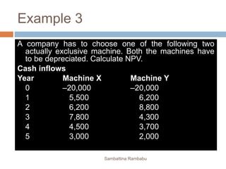 Example 3
A company has to choose one of the following two
actually exclusive machine. Both the machines have
to be depreciated. Calculate NPV.
Cash inflows
Year Machine X Machine Y
0 –20,000 –20,000
1 5,500 6,200
2 6,200 8,800
3 7,800 4,300
4 4,500 3,700
5 3,000 2,000
Sambattina Rambabu
 