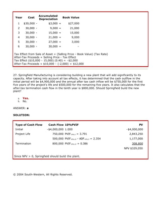 Year Cost
Accumulated
Depreciation
Book Value
1 $30,000 - $3,000 = $27,000
2 30,000 - 9,000 = 21,000
3 30,000 - 15,000 = 15,000
4 30,000 - 21,000 = 9,000
5 30,000 - 27,000 = 3,000
6 30,000 - 30,000 = -
Tax Effect from Sale of Asset = (Selling Price - Book Value) (Tax Rate)
After-Tax Proceeds = Selling Price - Tax Effect
Tax Effect ($10,000 - 15,000) (0.40) = -$2,000
After-Tax Proceeds = $10,000 - (-2,000) = $12,000
27. Springfield Manufacturing is considering building a new plant that will add significantly to its
capacity. After taking into account all tax effects, it has determined that the cash outflow in the
initial period will be $4,900,000 and the annual after tax cash inflow will be $750,000 for the first
five years of the project's life and $500,000 for the remaining five years. It also calculates that the
after-tax termination cash flow in the tenth year is $800,000. Should Springfield build the new
plant?
a. Yes.
b. No.
ANSWER: a
SOLUTION:
Type of Cash Flow Cash Flow 10%PVIF PV
Initial -$4,000,000 1.000 -$4,000,000
Project Life 750,000 PVIF10%,5 = 3.791 2,843,250
500,000 PVIF10%,10 - ADF10%,5 = 2.354 1,177,000
Termination 800,000 PVIF10%,10 = 0.386 308,800
NPV $329,050
Since NPV > 0, Springfield should build the plant.
© 2004 South-Western, All Rights Reserved.
 