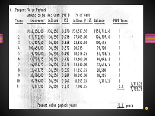 Capital budgeting problems   solutions roque mas