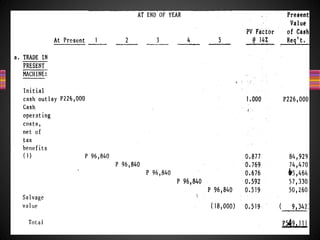 Capital budgeting problems   solutions roque mas