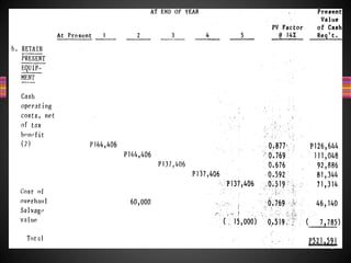 Capital budgeting problems   solutions roque mas
