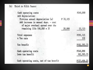 Capital budgeting problems   solutions roque mas
