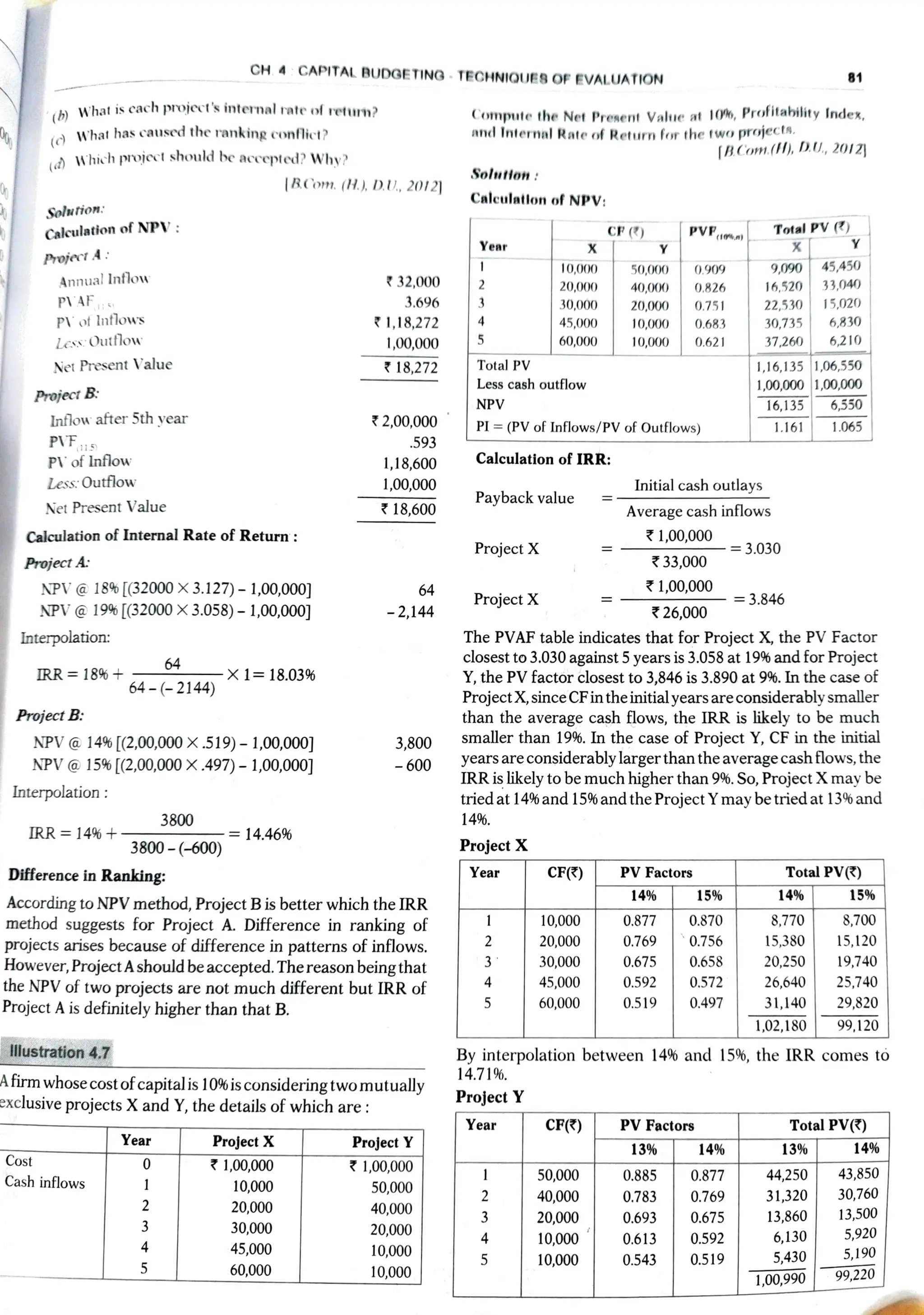 capital budgeting questions and answer.pdf