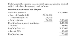 Capital Budgeting Techniques financial management | PPTX