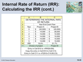Internal Rate of Return (IRR):
 Calculating the IRR (cont.)




© 2012 Pearson Education          10-35
 