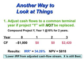 Comprehensive Guide to Capital Budgeting Techniques and Project ...