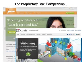 The	
  Proprietary	
  SaaS	
  CompePPon...
 