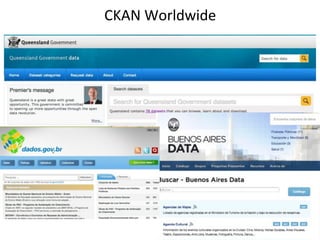 CKAN	
  Worldwide
 