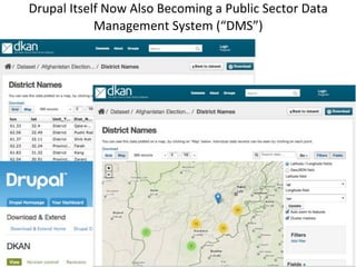Drupal	
  Itself	
  Now	
  Also	
  Becoming	
  a	
  Public	
  Sector	
  Data	
  
Management	
  System	
  (“DMS”)
 