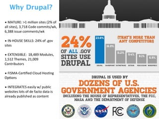 •	
  MATURE:	
  >1	
  million	
  sites	
  (2%	
  of	
  
all	
  sites),	
  3,718	
  Code	
  commits/wk,	
  
6,388	
  issue	
  comments/wk
	
  
•	
  IN-­‐HOUSE	
  SKILLS:	
  24%	
  of	
  .gov	
  
sites
•	
  EXTENSIBLE:	
  	
  18,489	
  Modules,	
  
1,512	
  Themes,	
  21,009	
  
Contributors
•	
  FISMA-­‐CerPﬁed	
  Cloud	
  HosPng	
  
OpPons
•	
  INTEGRATES	
  easily	
  w/	
  public	
  
websites	
  lots	
  of	
  de	
  facto	
  data	
  is	
  
already	
  published	
  as	
  content
Why Drupal?
 