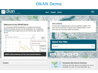 DKAN Demo
 