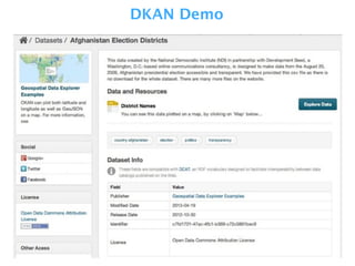 DKAN Demo
 