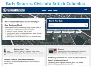 Early Returns: CivicInfo British Columbia
 