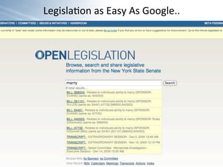 LegislaPon	
  as	
  Easy	
  As	
  Google..
 
