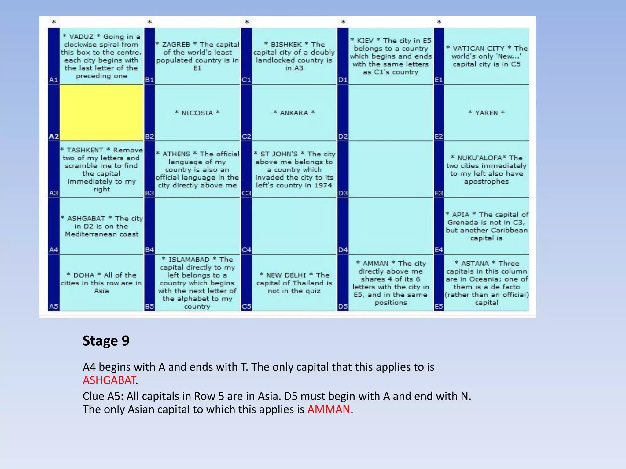 Capital cities logic 2 | PDF