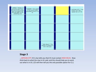 Stage 3
…VATICAN CITY. E1’s clue tells you that C5 must contain NEW DELHI. Now
think back to what the clue in A1 said, and this should help you to work
out what is in D1. (C5 will then tell you the only possible option for C1.)
 
