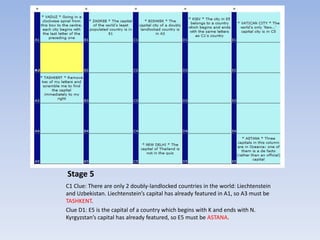 Stage 5
C1 Clue: There are only 2 doubly-landlocked countries in the world: Liechtenstein
and Uzbekistan. Liechtenstein’s capital has already featured in A1, so A3 must be
TASHKENT.
Clue D1: E5 is the capital of a country which begins with K and ends with N.
Kyrgyzstan’s capital has already featured, so E5 must be ASTANA.
 