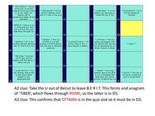 A2 clue: Take the U out of Beirut to leave B E R I T. This forms and anagram
of ‘TIBER’, which flows through ROME, so the latter is in D5.
A3 clue: This confirms that OTTAWA is in the quiz and so it must be in D3.
 