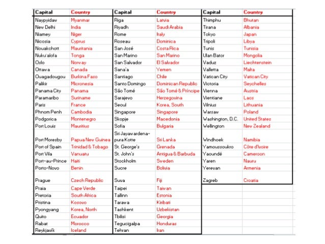 Capital Cities LOGIC Game