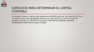 EJERCICIOS PARA DETERMINAR EL CAPITAL
CONTABLE
La Empresa X tiene un capital social preferente de 300,000 acciones con valor de $ 20 c/u y
un capital social común de 600,000 acciones con valor de $20 c/u, prima en venta de
acciones comunes $1, 300,000.00, donaciones $500,000.00, Utilidades retenidas
$5,000,000.00. Determine el capital contable.
 