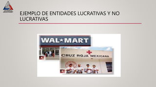 EJEMPLO DE ENTIDADES LUCRATIVAS Y NO
LUCRATIVAS
 
