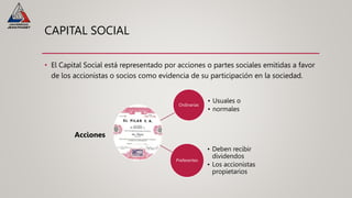 CAPITAL SOCIAL
• El Capital Social está representado por acciones o partes sociales emitidas a favor
de los accionistas o socios como evidencia de su participación en la sociedad.
Ordinarias
• Usuales o
• normales
Preferentes
• Deben recibir
dividendos
• Los accionistas
propietarios
Acciones
 