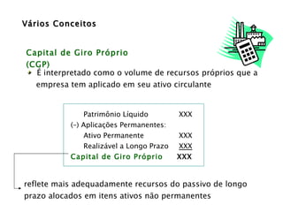 Vários Conceitos Capital de Giro Próprio (CGP) É interpretado como o volume de recursos próprios que a empresa tem aplicado em seu ativo circulante  reflete mais adequadamente recursos do passivo de longo prazo alocados em itens ativos não permanentes XXX XXX XXX XXX     Patrimônio Líquido (–) Aplicações Permanentes:    Ativo Permanente    Realizável a Longo Prazo Capital de Giro Próprio 