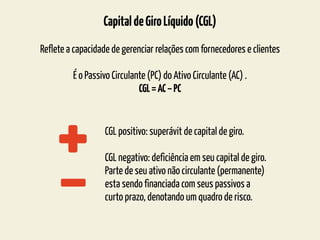 Reflete a capacidade de gerenciar relações com fornecedores e clientes
É o Passivo Circulante (PC) do Ativo Circulante (AC) .
CGL=AC−PC
CGL positivo: superávit de capital de giro.
CGL negativo: deficiência em seu capital de giro.
Parte de seu ativo não circulante (permanente)
esta sendo financiada com seus passivos a
curto prazo, denotando um quadro de risco.
CapitaldeGiroLíquido(CGL)
 