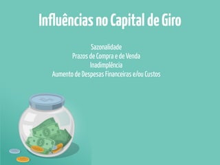 Sazonalidade
Prazos de Compra e de Venda
Inadimplência
Aumento de Despesas Financeiras e/ou Custos
InfluênciasnoCapitaldeGiro
 