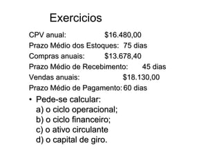 Exercicios
CPV anual:           $16.480,00
Prazo Médio dos Estoques: 75 dias
Compras anuais:      $13.678,40
Prazo Médio de Recebimento:     45 dias
Vendas anuais:            $18.130,00
Prazo Médio de Pagamento: 60 dias
• Pede-se calcular:
  a) o ciclo operacional;
  b) o ciclo financeiro;
  c) o ativo circulante
  d) o capital de giro.
 