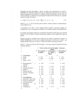 Capital de inversión1