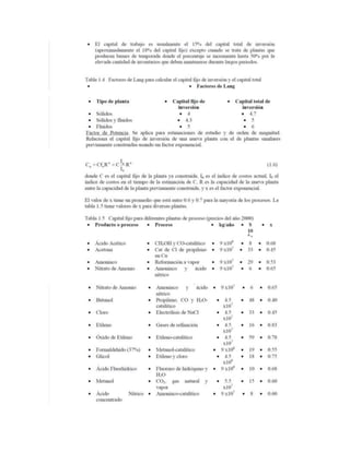 Capital de inversión1