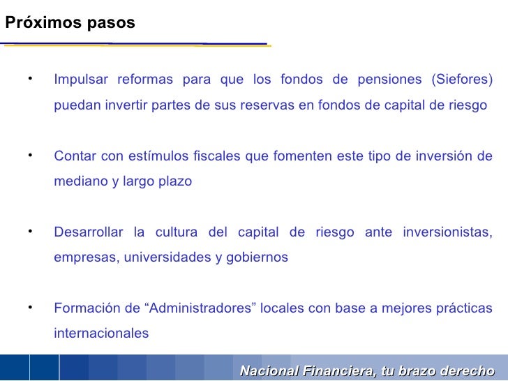 Capital De Riesgo Short